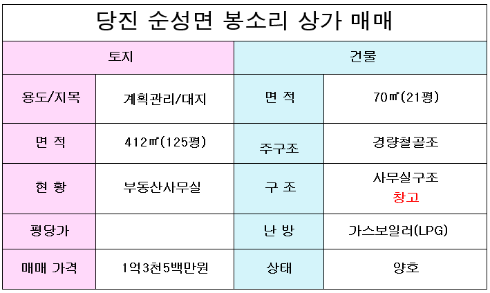 합덕주유소 이미지