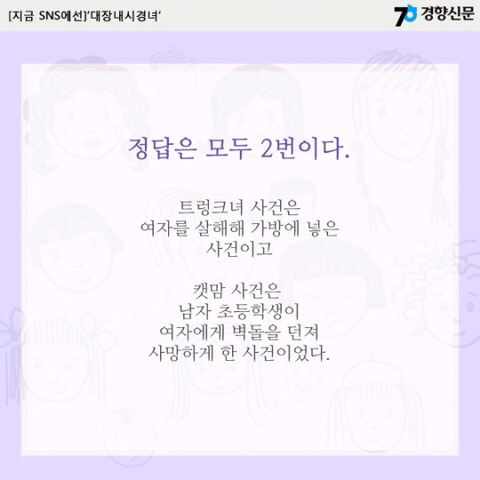 어떻게든 기사 제목에 女를 넣으려고 애쓰던 한국의 최후 | 인스티즈