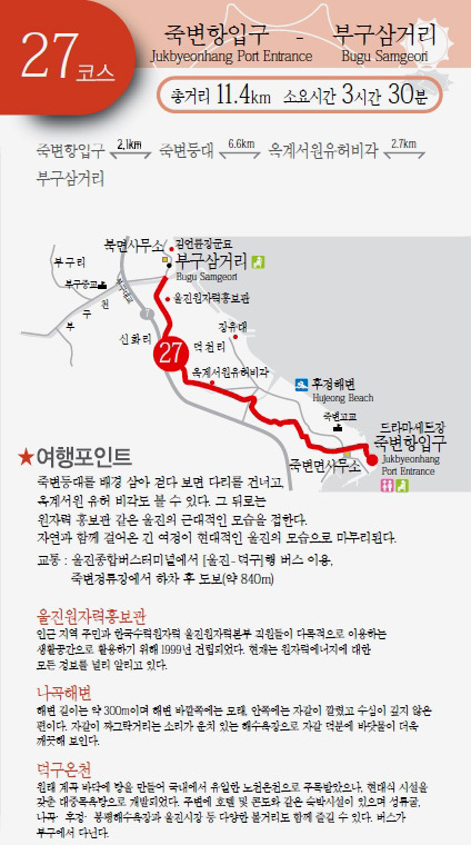 해파랑길 27코스 이미지