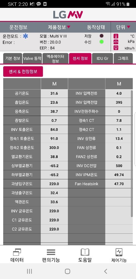 브이멀티 이미지