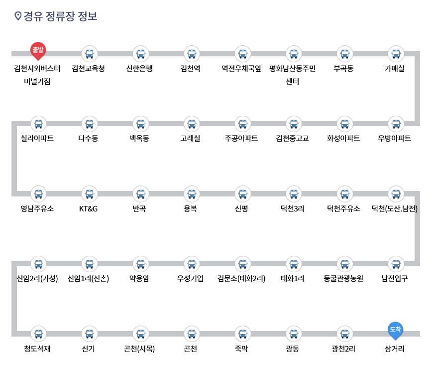 추풍령터미널슈퍼 이미지