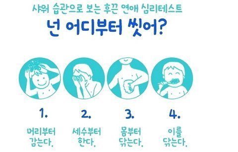 이거 진짜 사람마다 순서 다름 자기만의 이유도 있음 | 인스티즈