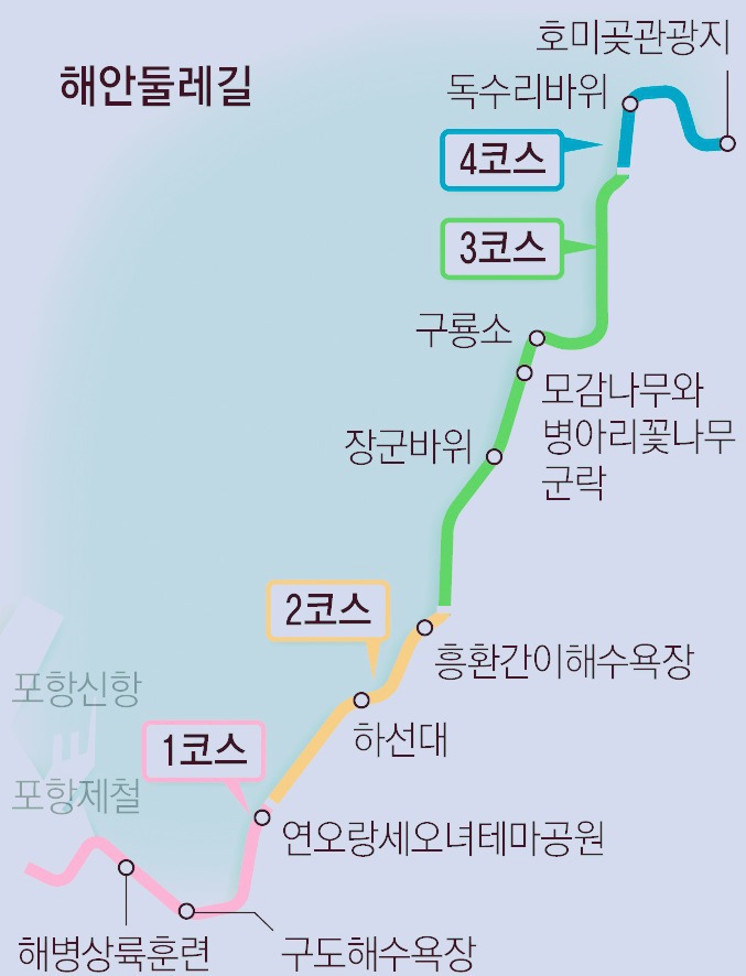 호미 이미지