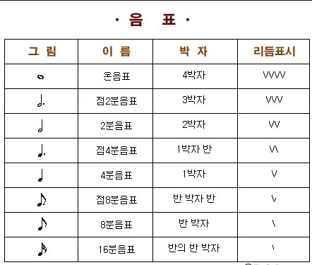 쉼표 이미지