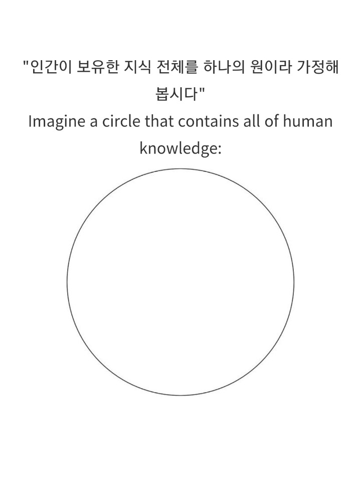 박사학위는 무엇일까요? jpg | 인스티즈