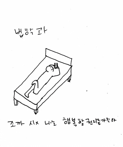 학과별 공부가 안되는 이유 | 인스티즈